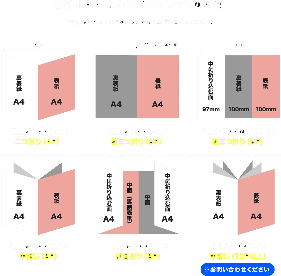 ご対応可能な折りパンフレットの種類